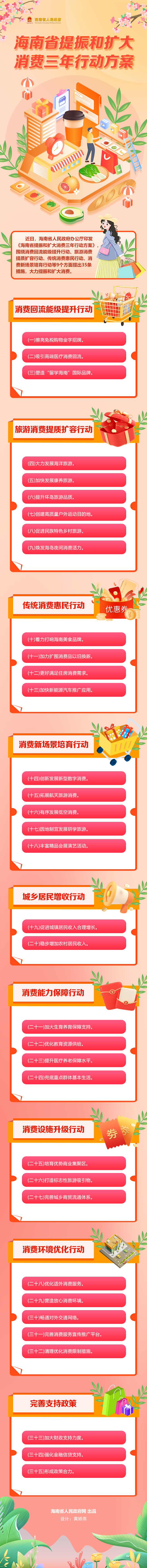 图解.png