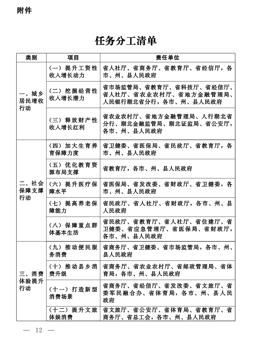 表格清单.png