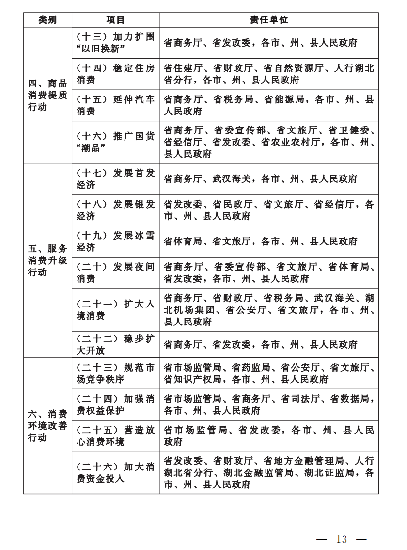 表格清单2.png