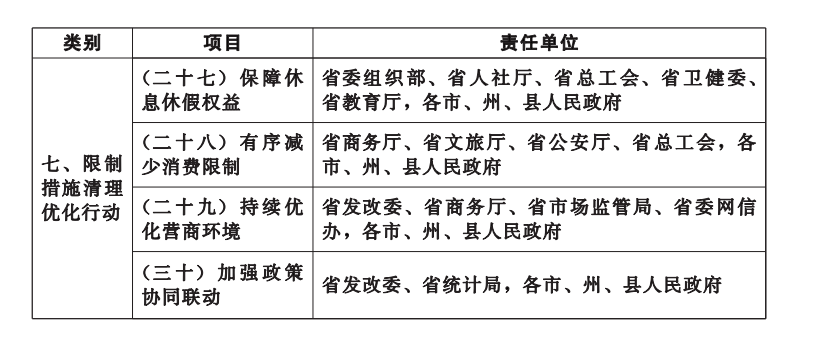 表格清单3.png