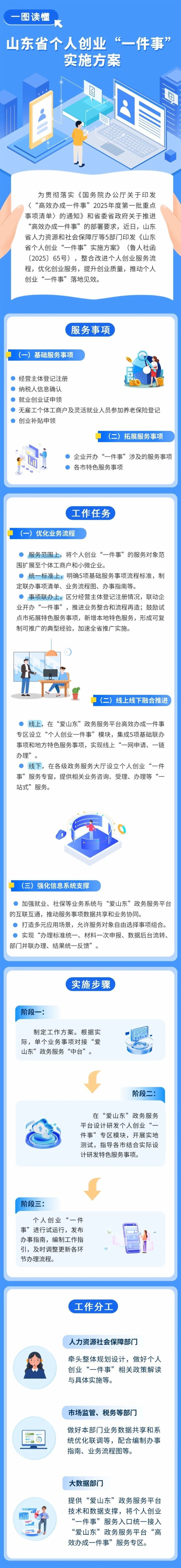 图解.jpg