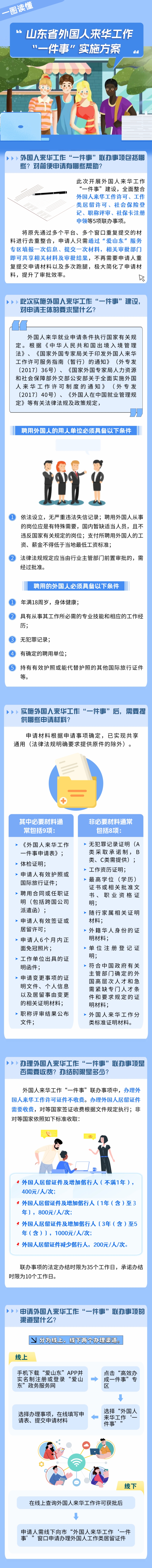 图解.png
