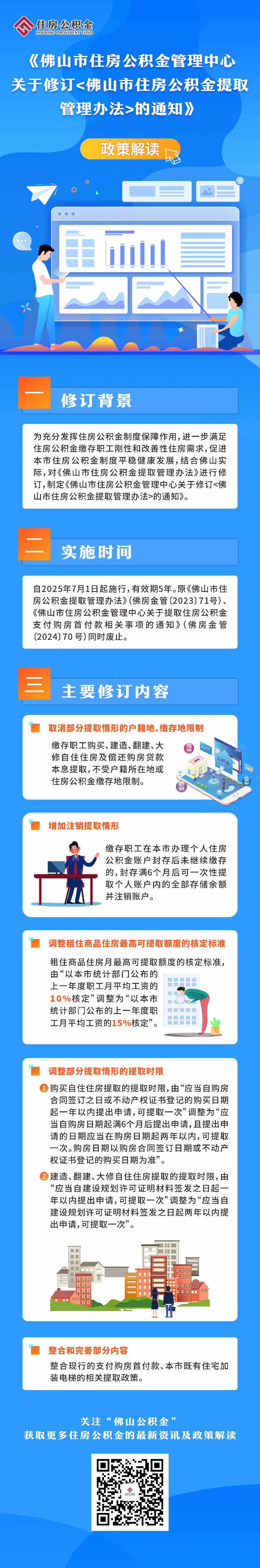 图解.png