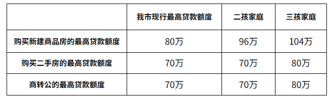 图解中的表.png