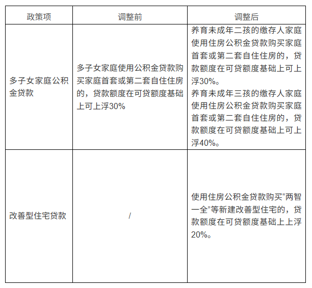 表格.png