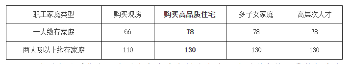解读1.png