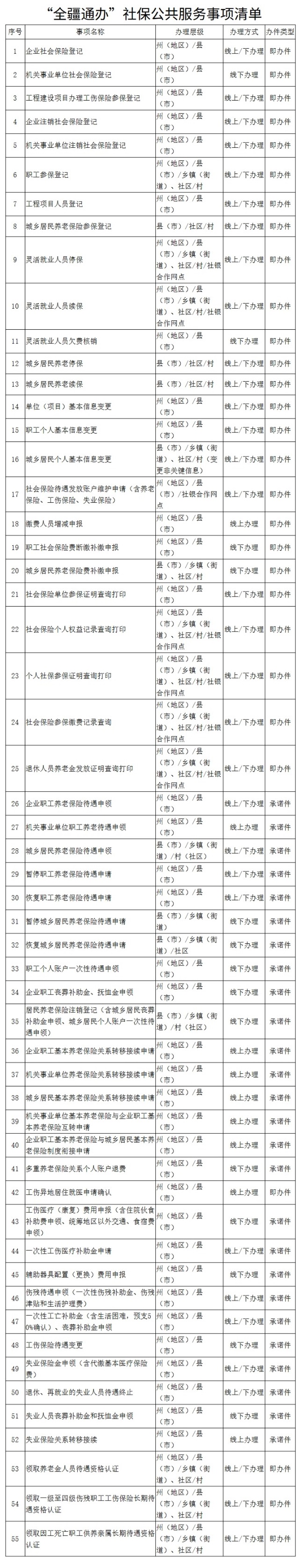 屏幕截图_4-7-2025_94923_rst.xinjiang.gov.cn.jpeg