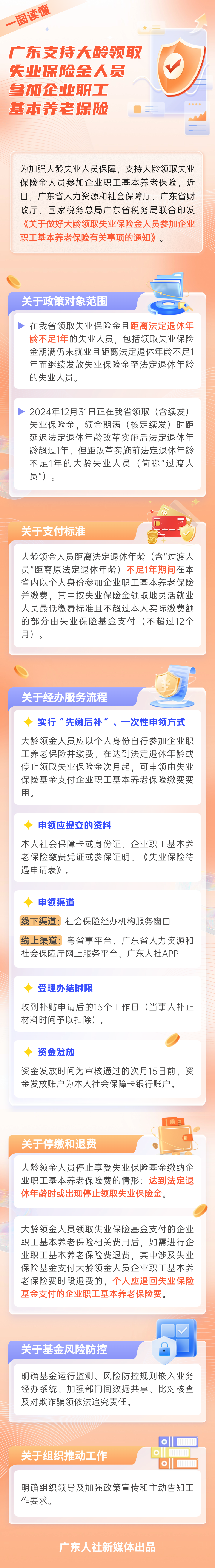 图解.png