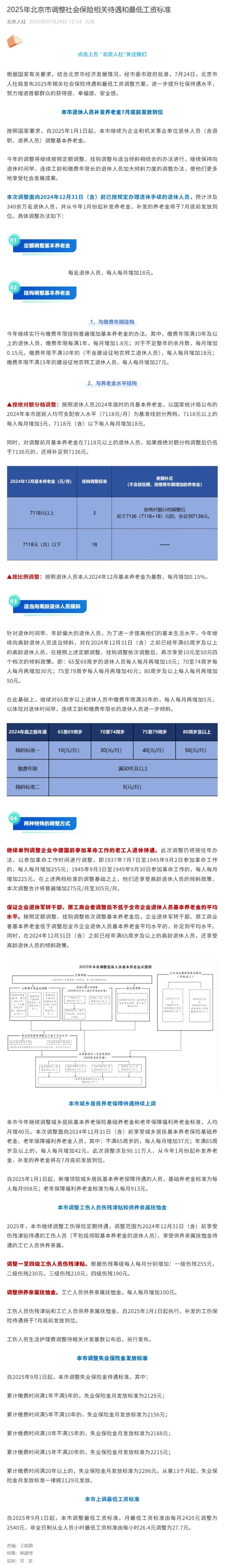 屏幕截图_28-7-2025_93222_mp.weixin.qq.com.jpeg