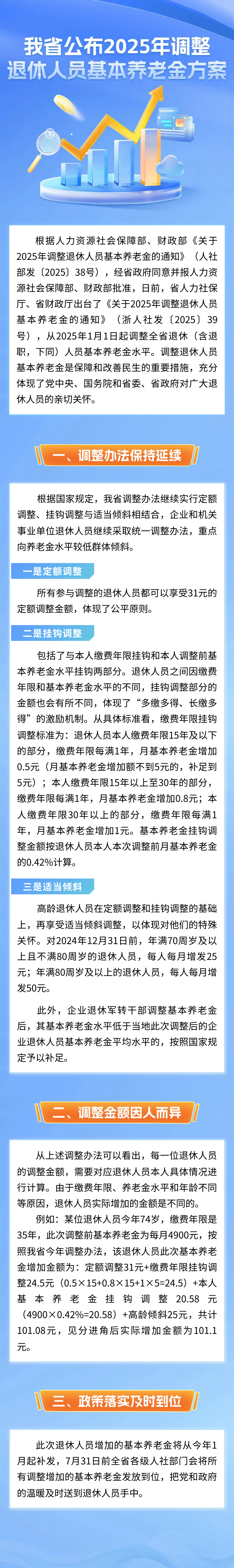 图解.png