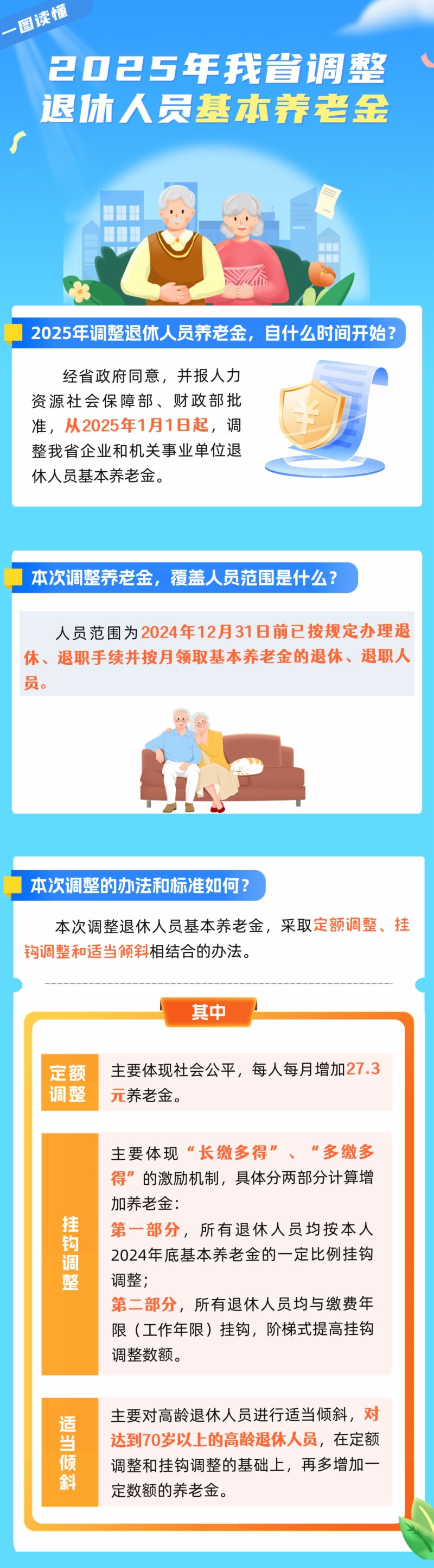 图解.png