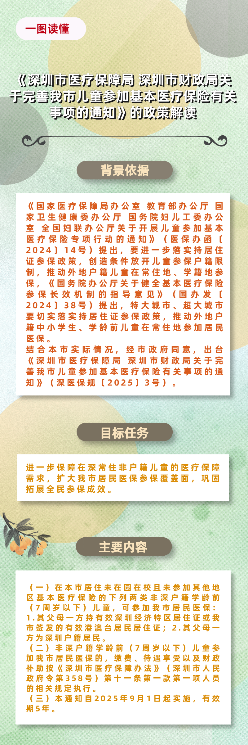 解读.png