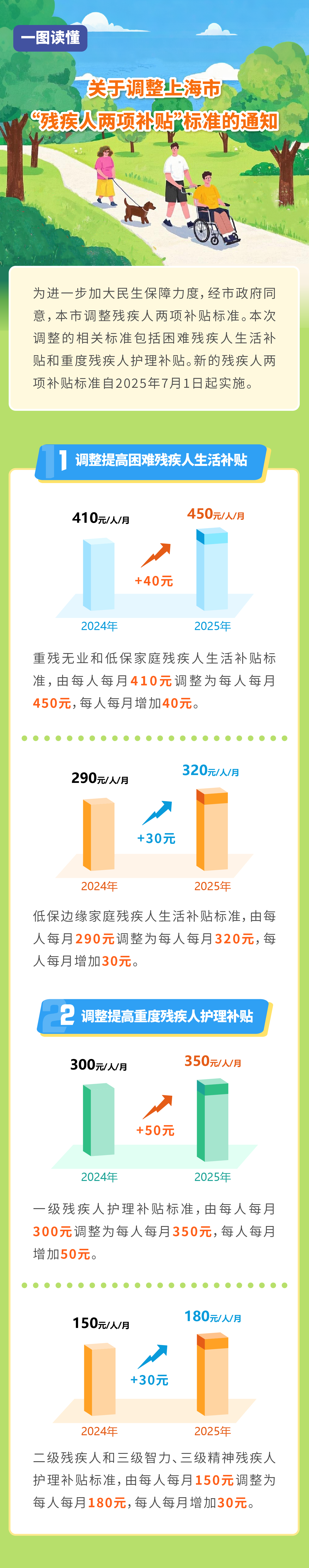 图解.png