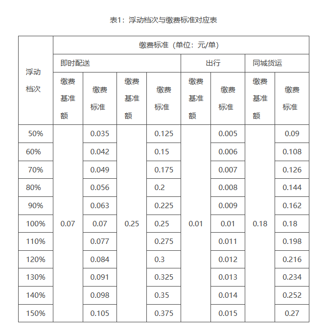 企业微信截图_17556815619246.png