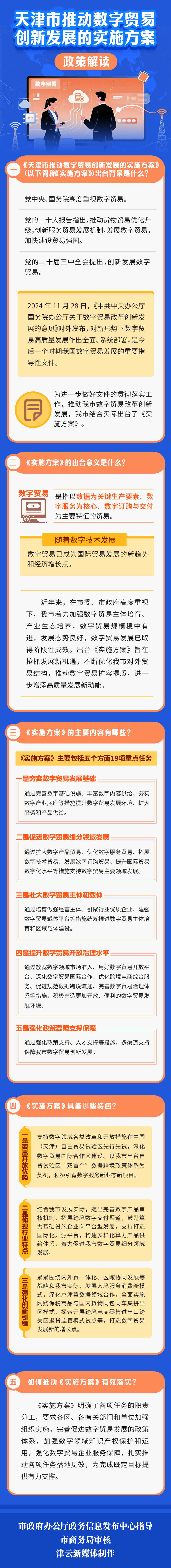 解读2.jpg