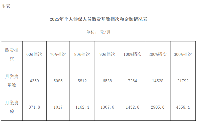 企业微信截图_17585313315654.png