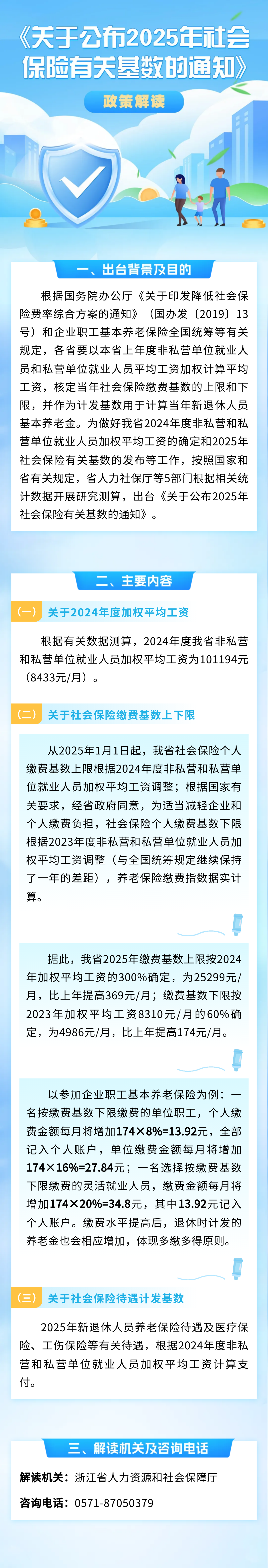 图解.png